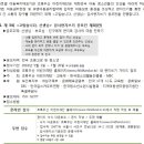 원주초등학교 이미지