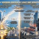 AI 전력 대란 막는다…한국, SMR·핵융합 ‘2030년대 에너지 승부수’ 이미지