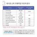 해운대나눔과행복병원 이미지