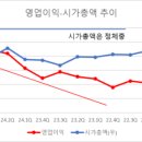 유진축산2 이미지