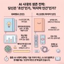 시대를 앞서가는 AI 아티스트 | AI 시대, 당신은 '사이보그'가 될 것인가 '켄타우로스'가 될 것인가? - 초인이 되는 법