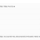 영월세무서 이미지