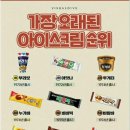아이스크림옥 이미지