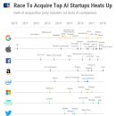 메리트랜드 이미지