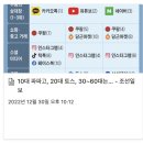 코카콜라안양물류점 | 2022년 12월 30일(금) 매경/조선: 가격을 올렸는데 왜 장사가 잘 되냐고요