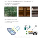 대덕GDS 밸류에이션 저평가에 투자! 이미지