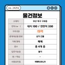 구포역 광장 이미지