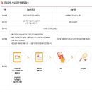 구로-구로-구로-2910 이미지