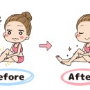 지이라인주