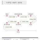 갈맷길(5코스) 이미지