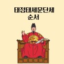 조선의 글자 | 태정태세문단세 다음은? 조선의 왕 순서 이름 정리