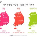 8모텔 이미지