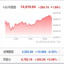 (주)다산약품 이미지