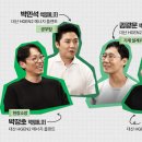 대산1호태양광발전소 | 협업해서 이룬 18개월의 기록, HGEN2 [비하인드 코멘터리 EP.1]