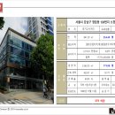 소천빌딩 네이버블로그