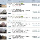 가우스보습학원 이미지