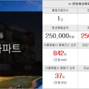 강남미래탑공인중개사사무소 이미지