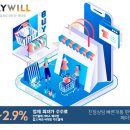 윌플리