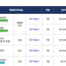 주식회사 아크로검사정비 | [환경안전 채용공고] 10월 5주차(롯데글로벌로지스, 유신, SPL, 동아대학교, 수산인더스트리, 에프엠...