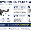한국소방산업기술원노동조합 | [방산·산업 기술] 국내 드론 핵심부품 공급망 강화, 산업체는 어디로 가야 하는가?국산화율을 넘어...