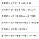 김영조피부과의원 이미지