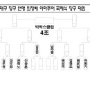 빅박스 당구클럽 이미지