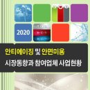뉴메딕알엔디 주식회사 | 안티에이징 및 안면미용 시장동향과 참여업체 사업현황
