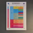 지질박물관 이미지