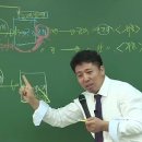 드림공인중개사 이미지