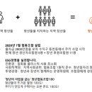 청년협동조합180 카페어부바