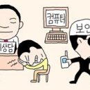 10년 뒤, 미래의 유망직종들은 어떤 것들이.../7505 이미지