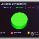 의견로 이미지