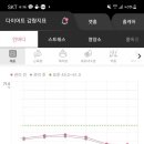 고은한의원 이미지