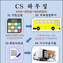마인드에코프라움 이미지