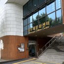 해우재 | 아이가 정말 좋아했던 해우재 똥 박물관 견학 후기
