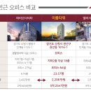 이룸스페이스