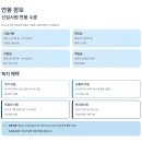 대한조달산업(주)온라인사업부 | 한화에어로스페이스 채용 총정리 | 2025 항공사업부 인턴 모집부터 연봉·복지까지