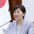 지원유통 - 군산시 팔마로 54 | 지원유통