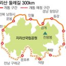 둘레길바베큐장 이미지