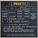 신동아사우나 | 잠실 찜질방 수양불한증막 푸드코트3개시켜먹은 후기