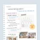 일룸용산