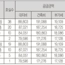 동화화원