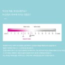 주식회사 라인메디칼 이미지