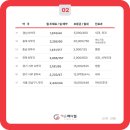 주식회사 우리메디컬컨설팅
