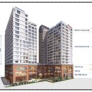 현대힐스테이트세탁 이미지