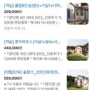 미리내사우나 | 경기도 양평 야외찜질방 미리내힐빙클럽, 뷔페까지 먹은 내돈내산후기❤️