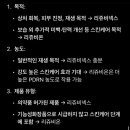 일진사약국 이미지