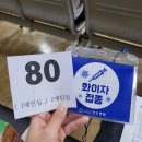 한도정문약국 | 안산 한도병원 코로나19 백신접종 후기(화이자1차)