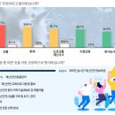 재난음성통보시스템 | 비화재보 99% 시대, FNS 실시간 화재알림시스템이 필요한 진짜 이유