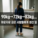 90kg→72kg→83kg... 마운자로 끊은 사람들에게 생긴 일
